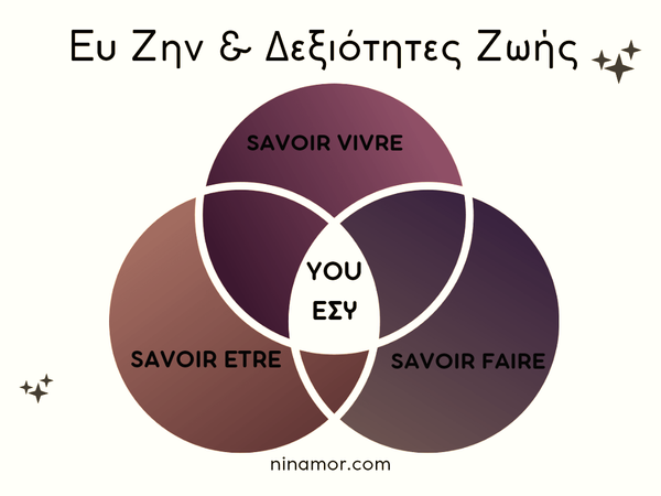 Χαμένοι στη Μετάφραση:Savoir Vivre και Savoir Faire ή Know How; Etiquette ή Σαβουαρ Βιβρ ή Εθιμοτυπία;